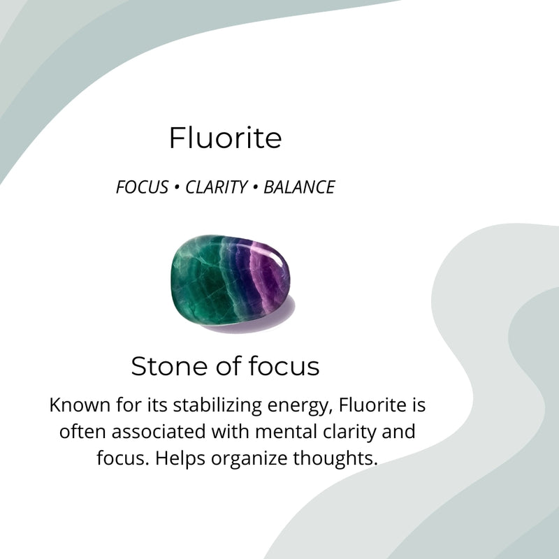 Fluorite Ring "Grape"